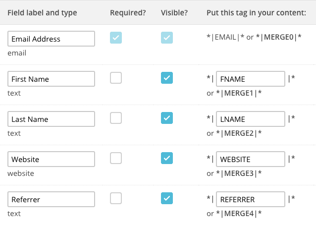 wordpress mailchimp extension merge fields